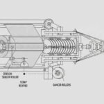 foil-slitting-process