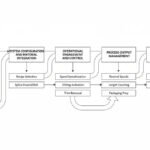 roll-to-roll-slitting-process-flow