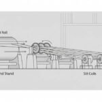 slitting-process-flow